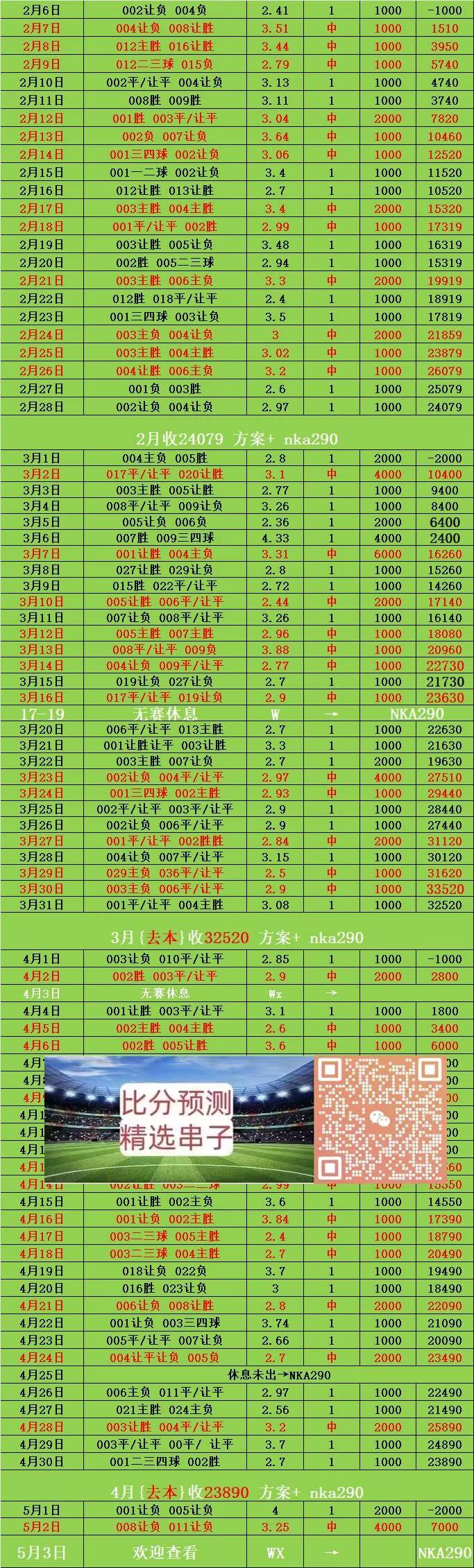 周日027西甲 西班牙人VS皇家贝蒂斯 比分预测